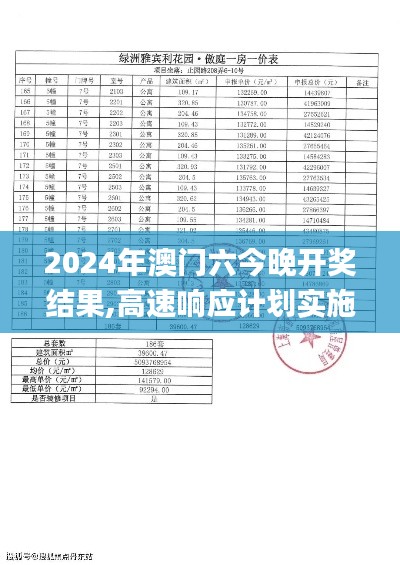 2024年澳门六今晚开奖结果,高速响应计划实施_4K9.270