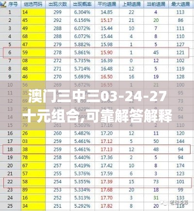 澳门三中三03-24-27十元组合,可靠解答解释定义_Phablet3.868