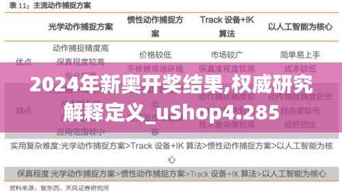 2024年新奥开奖结果,权威研究解释定义_uShop4.285