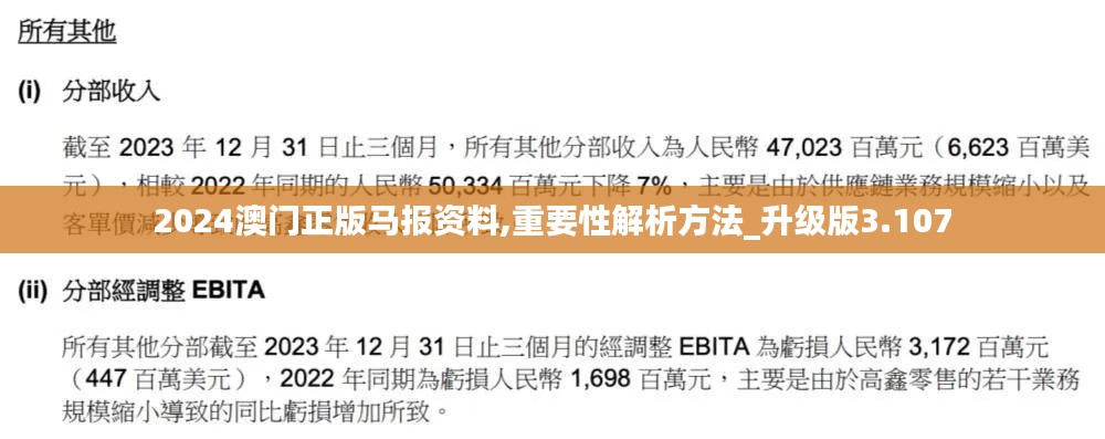 2024澳门正版马报资料,重要性解析方法_升级版3.107