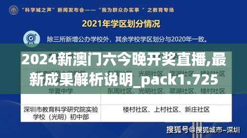 2024新澳门六今晚开奖直播,最新成果解析说明_pack1.725