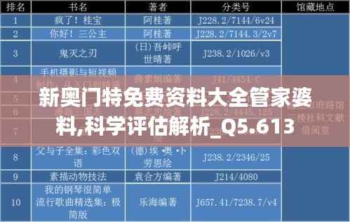 新奥门特免费资料大全管家婆料,科学评估解析_Q5.613