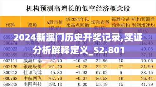 ic芯片采购 第363页