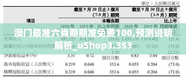 澳门最准六肖期期准免费100,预测说明解析_uShop3.353