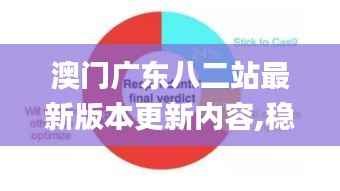 澳门广东八二站最新版本更新内容,稳定解析策略_专业款11.515
