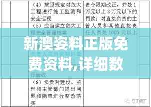 新澳姿料正版免费资料,详细数据解释定义_升级版7.161