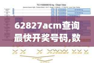 62827acm查询最快开奖号码,数据支持策略分析_4DM8.126