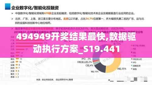 494949开奖结果最快,数据驱动执行方案_S19.441