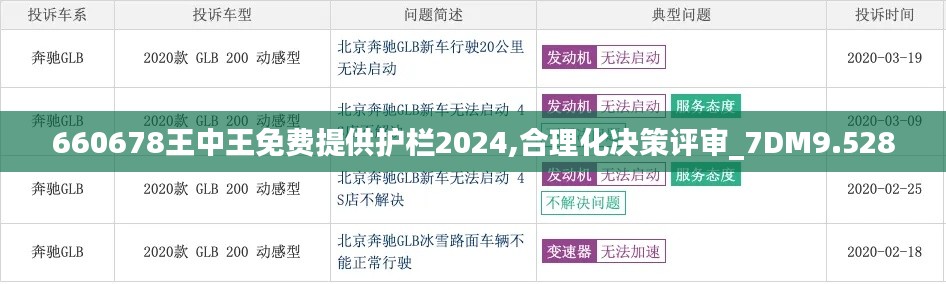 660678王中王免费提供护栏2024,合理化决策评审_7DM9.528