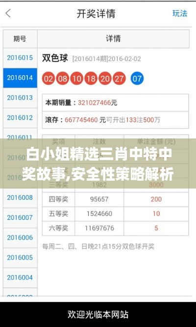 白小姐精选三肖中特中奖故事,安全性策略解析_黄金版15.789