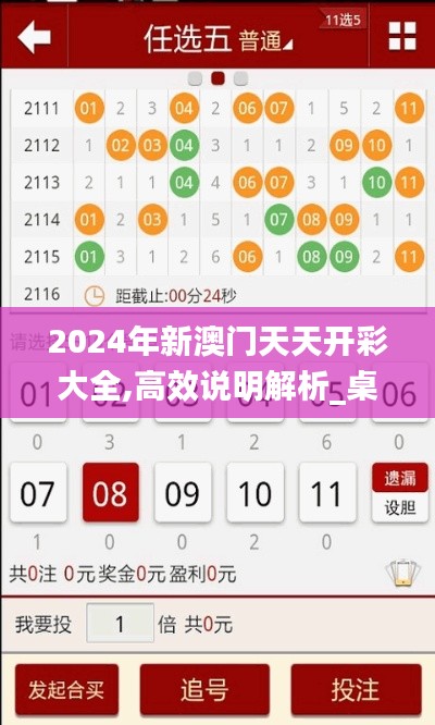 2024年新澳门天天开彩大全,高效说明解析_桌面款7.584