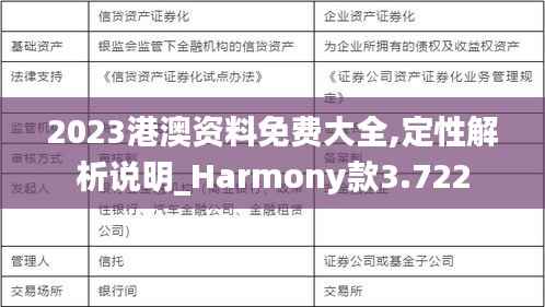 2023港澳资料免费大全,定性解析说明_Harmony款3.722