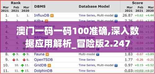 箪瓢陋巷 第5页