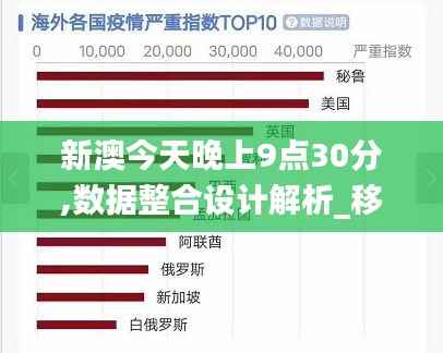 新澳今天晚上9点30分,数据整合设计解析_移动版14.558