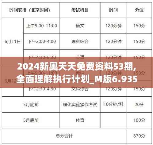 2024新奥天天免费资料53期,全面理解执行计划_M版6.935