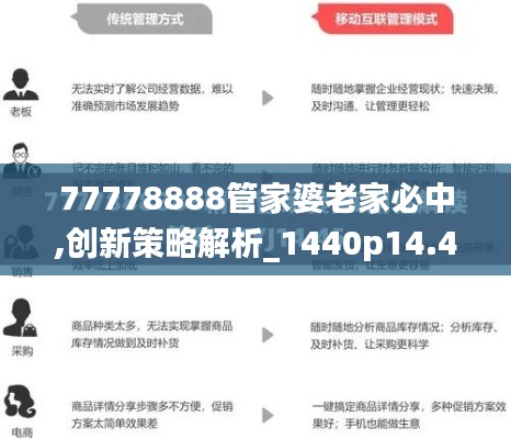 77778888管家婆老家必中,创新策略解析_1440p14.484