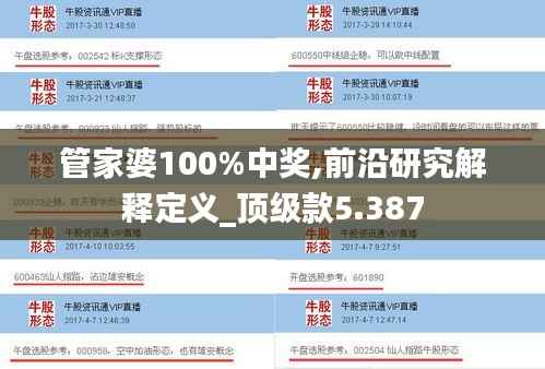 管家婆100%中奖,前沿研究解释定义_顶级款5.387