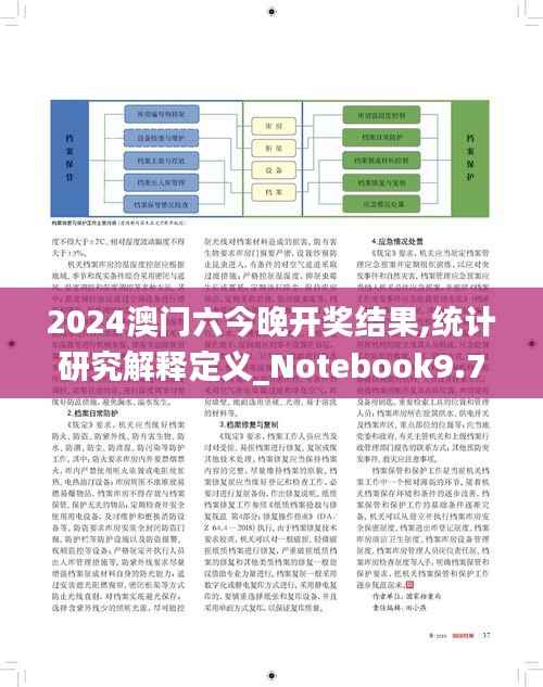 2024澳门六今晚开奖结果,统计研究解释定义_Notebook9.739