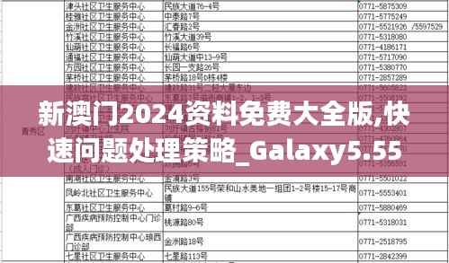 新澳门2024资料免费大全版,快速问题处理策略_Galaxy5.553