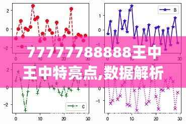 77777788888王中王中特亮点,数据解析导向计划_mShop4.962