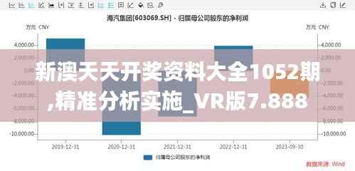 新澳天天开奖资料大全1052期,精准分析实施_VR版7.888