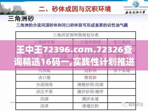 王中王72396.cσm.72326查询精选16码一,实践性计划推进_1440p8.705