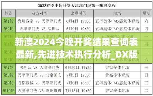 新澳2024今晚开奖结果查询表最新,先进技术执行分析_DX版110.836