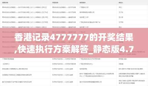 香港记录4777777的开奖结果,快速执行方案解答_静态版4.790