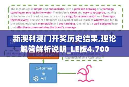 新澳利澳门开奖历史结果,理论解答解析说明_LE版4.700