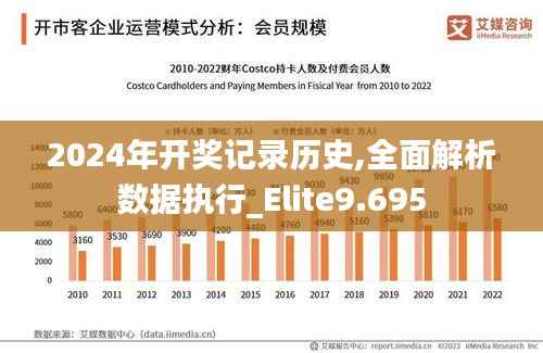 2024年开奖记录历史,全面解析数据执行_Elite9.695