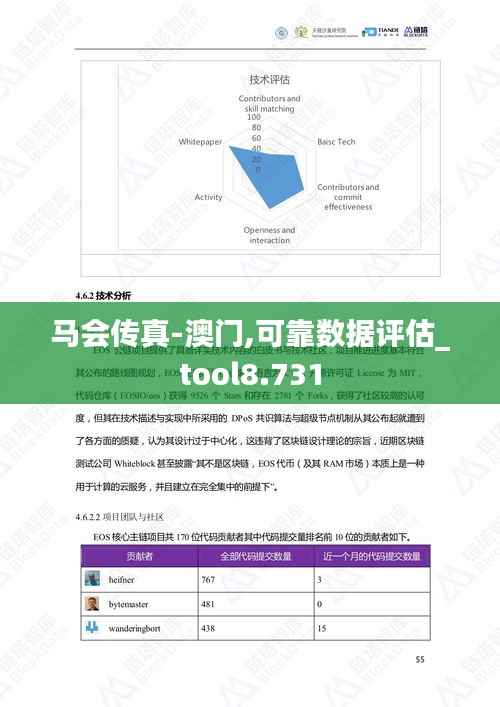 马会传真-澳门,可靠数据评估_tool8.731