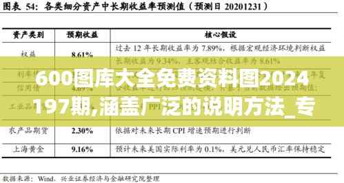 600图库大全免费资料图2024197期,涵盖广泛的说明方法_专业款18.186