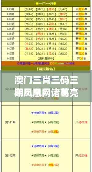 澳门三肖三码三期凤凰网诸葛亮,稳定性设计解析_Deluxe6.204