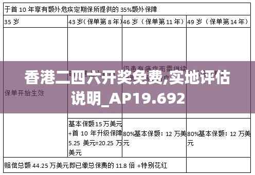 香港二四六开奖免费,实地评估说明_AP19.692