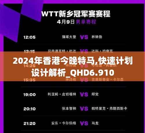 2024年香港今晚特马,快速计划设计解析_QHD6.910