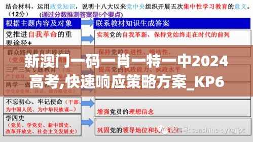 新澳门一码一肖一特一中2024高考,快速响应策略方案_KP6.769