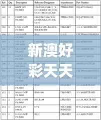 新澳好彩天天免费资料,稳定计划评估_R版3.522