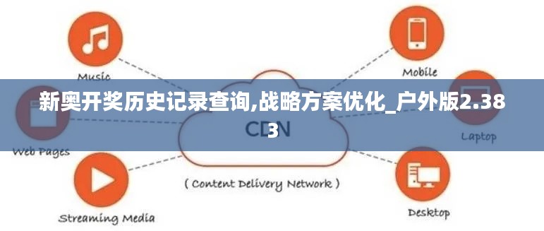 电子元件采购 第354页