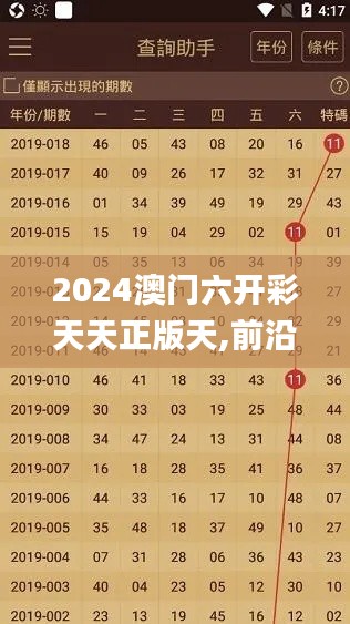 2024澳门六开彩天天正版天,前沿说明解析_游戏版1.377