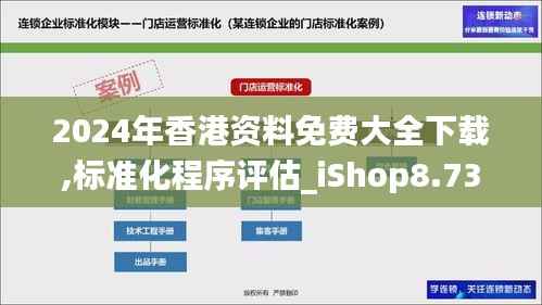 2024年香港资料免费大全下载,标准化程序评估_iShop8.739