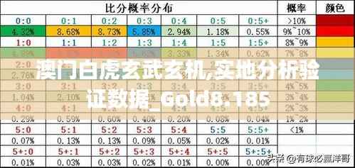 澳门白虎玄武玄机,实地分析验证数据_Gold8.185