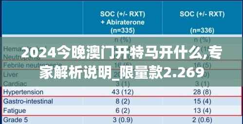 2024今晚澳门开特马开什么,专家解析说明_限量款2.269