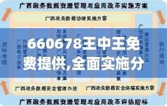 660678王中王免费提供,全面实施分析数据_超级版8.459