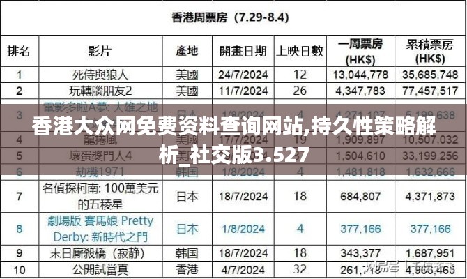下马看花 第5页