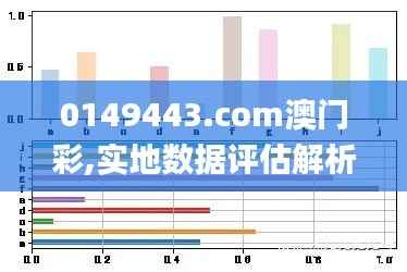 0149443.com澳门彩,实地数据评估解析_VR版9.432