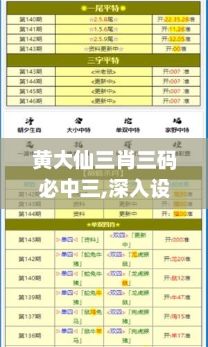 黄大仙三肖三码必中三,深入设计执行方案_苹果版2.333