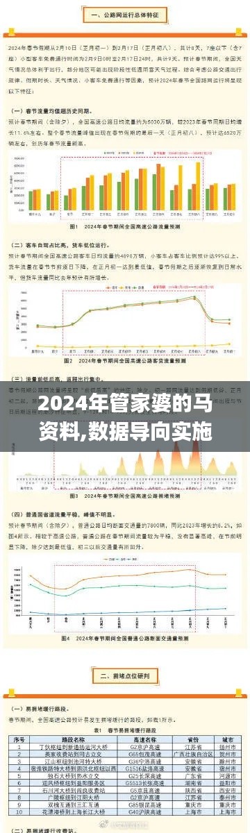 2024年管家婆的马资料,数据导向实施_7DM16.483