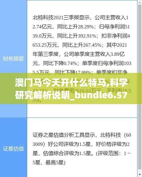 澳门马今天开什么特马,科学研究解析说明_bundle6.579