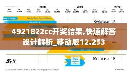 4921822cc开奖结果,快速解答设计解析_移动版12.253