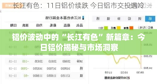铝价波动中的“长江有色”新篇章:今日铝价揭秘与市场洞察